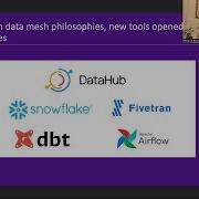 Метаданные DataHub секрет сети данных