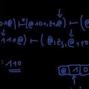 Theoretical Computer Science Turing Machine Which Adds 1 To A Given Binary Number Example