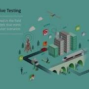 Anite Virtual Drive Testing Toolset Key Features And Capabilities
