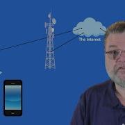 How Do My Mobile Data Connection Internet Connection And Wi Fi Connection Relate