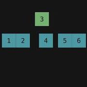 7 Insertion Sort Big O Algorithm Basic Sorts JavaScript