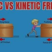 Why Is Static Friction Greater Than Kinetic Friction