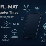 Globalization And Localization Testing For Mobile Application Testing