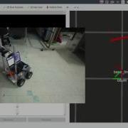 1 ROS DUMBOBOT ODOMETRY TEST TutorSeniorProject