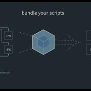 Настройка конфигурационного файла Webpack