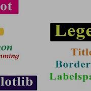 How To Give Title To The Legend Matplotlib Python Tutorials