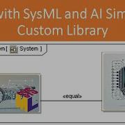 MBSE With SysML And AI Simulation Custom Library Of System Components