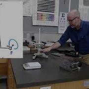 Gravity AP Physics 1 Cavendish Experiment Measuring G