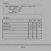 Using Default Parameter Values Ch 6 Video 14