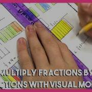 Multiply Fractions By Fractions With Visual Models