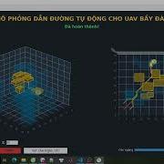 Real Time 3D Simulation A Pathfinding Obstacle Avoidance For Multi UAV Systems