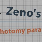 Zeno S Dichotomy Paradox