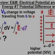 Physics Review E M Electrical Potential And Potential Energy 7 Potential Difference With Calculus