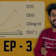 Time Space Complexity Big Oh Notations Ep 3 DS Mastery Code Io Tamil