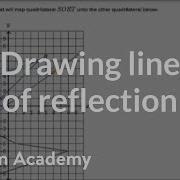 Drawing Line Of Reflection Transformations Geometry Khan Academy