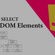 HOW TO Selecting HTML DOM Elements In JavaScript JavaScript Tutorial For Beginners