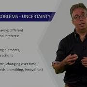 Arjan Kirkels Sustainability Complexity And Assessments