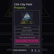 Master CSS Clip Path Shape Your Image Like A Pro Css Tipsandtricks Codemonarch