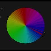 GrailSort Is Beautiful