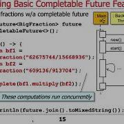 Applying Basic Java CompletableFuture Features