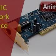 Animation Of Working Of NIC Network Interface Card How NIC Works
