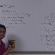 Computer Graphics Lecture 8 Midpoint Ellipse Algorithm
