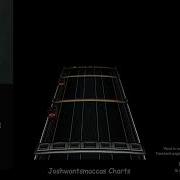 Wage War Stitch Drum Charts Phase Shift Custom
