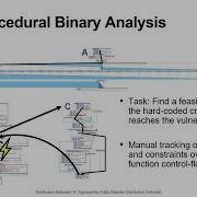 BAR 2023 Blaze A Framework For Interprocedural Binary Analysis