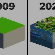 Как был создан Minecraft