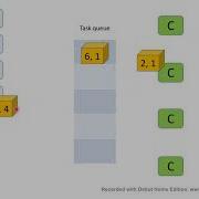 Producer Consumer Part2 Blocking Queue Concept