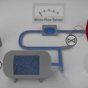Leak Detection Methods Part 7 Micro Flow Overpressure Test