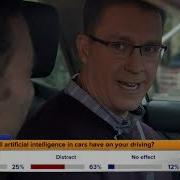 Technology To Detect Drowsy Drivers