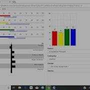 DISC Benchmark System Report