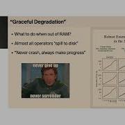 GeoPython 2024 DuckDB Spatial Supercharged Geospatial SQL