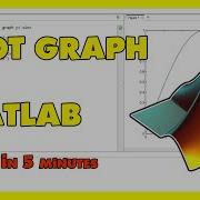 How To Plot Graph In MATLAB Draw Graph MATLAB MATLAB Tutorials
