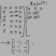Robotics 2 U2 Vision And AI S1 Masking And Image Segmentation P1 Masking