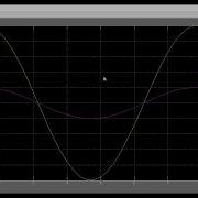 Getting Started To MATLAB SIMULINK Part2