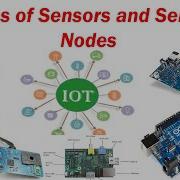 20 Internet Of Things Types Of Sensors And Sensor Nodes