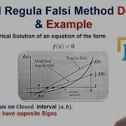 Modified Regula Falsi Method With Explanation L Algorithm L Example L And Matlab Code L Convergence