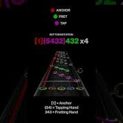 EDtrio Ed S Solo C Section Tutorial Clone Hero Part 3
