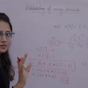 Addressing In One Dimensional Array 1D Array C Placement Course Lec46