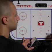 The BEST Breakout Tactics For Wings Hockey Positioning Drill Training Forwards