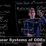 Linear Systems In Continuous Time Math Modelling Lecture 15