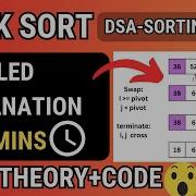 Quick Sort Leetcode Dsa Quick Sort Algorithm Dsa Roadmap Geeksforgeeks DSA In Java