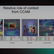 1062 Towards Contextual Learning In Few Shot Object Classification