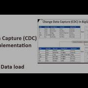 GCP BigQuery CDC Delta Load Logic Change Data Capture DIY 8