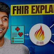 Мастер класс по FHIR ресурсы типы данных расширения и профили подробное объяснение