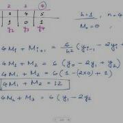 Cubic Spline Numerical Computation
