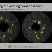Human Saliency Maps For Designing Human Aided Iris Recognition Dr Adam Czajka Tutorial Part 3