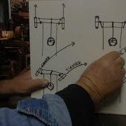 GoKart Steering Explained Including Ackermann Theory WATCH BEFORE YOU WELD